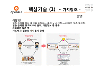 [경영학] 싸이월드 미니홈피 살리기 전략-18