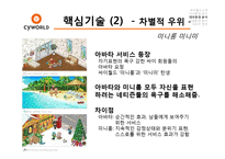 [경영학] 싸이월드 미니홈피 살리기 전략-20
