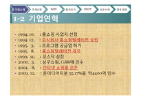 [국제경영학, 국제합작투자] Star CJ의 성공전략-6