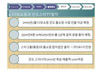 [국제경영학, 국제합작투자] Star CJ의 성공전략-18