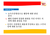 [마케팅성공사례] 스무디킹 마케팅 사례 분석-3