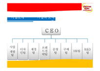 [마케팅성공사례] 스무디킹 마케팅 사례 분석-7