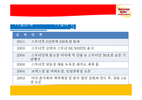 [마케팅성공사례] 스무디킹 마케팅 사례 분석-8