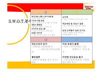 [마케팅성공사례] 스무디킹 마케팅 사례 분석-16