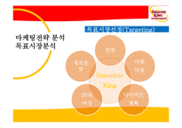 [마케팅성공사례] 스무디킹 마케팅 사례 분석-18