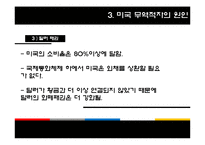 [국제금융] 환율전쟁(중국vs미국)-8