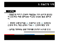 [국제금융] 환율전쟁(중국vs미국)-16