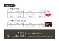 [컨벤션 기획] 커피 박람회-18