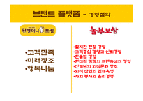 [외식업 브랜드경영론] 원할머니 보쌈과 놀부보쌈 비교-5