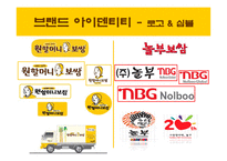 [외식업 브랜드경영론] 원할머니 보쌈과 놀부보쌈 비교-8
