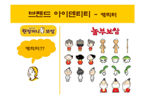 [외식업 브랜드경영론] 원할머니 보쌈과 놀부보쌈 비교-9