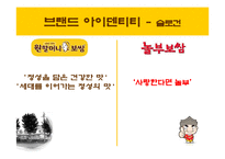 [외식업 브랜드경영론] 원할머니 보쌈과 놀부보쌈 비교-12