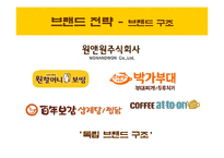 [외식업 브랜드경영론] 원할머니 보쌈과 놀부보쌈 비교-14