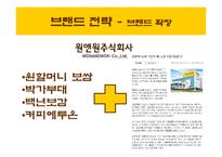[외식업 브랜드경영론] 원할머니 보쌈과 놀부보쌈 비교-16