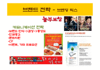 [외식업 브랜드경영론] 원할머니 보쌈과 놀부보쌈 비교-18