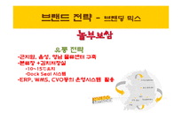[외식업 브랜드경영론] 원할머니 보쌈과 놀부보쌈 비교-19