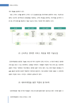 인천국제공항의 서비스사이언스 사례-7