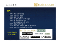[국제경영] 에스티로더(ESTEE LAUDER) 사례-4