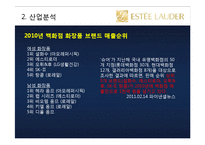 [국제경영] 에스티로더(ESTEE LAUDER) 사례-8
