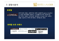 [국제경영] 에스티로더(ESTEE LAUDER) 사례-10