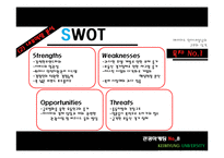 [관광마케팅] JW 메리어트호텔 마케팅전략-4