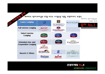 [관광마케팅] JW 메리어트호텔 마케팅전략-5