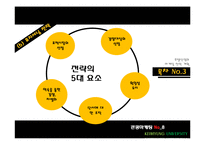 [관광마케팅] JW 메리어트호텔 마케팅전략-17