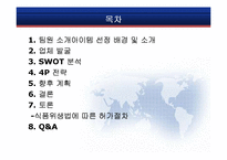 일본시장연구 -김 진출-2