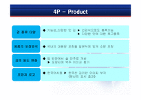 일본시장연구 -김 진출-11