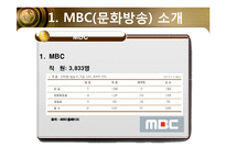 [미시경영 조직론] MBC(문화방송)-4