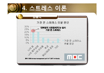 [미시경영 조직론] MBC(문화방송)-10