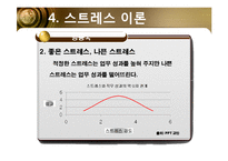 [미시경영 조직론] MBC(문화방송)-11