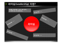[리더십] 거래적, 변혁적 리더십 사례-5