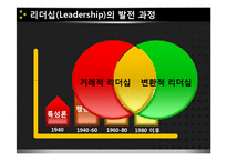 [리더십] 거래적, 변혁적 리더십 사례-6