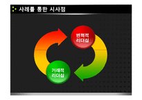 [리더십] 거래적, 변혁적 리더십 사례-16
