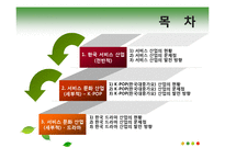 [서비스경영] 한국 서비스 산업의 문제점과 발전 방향-2
