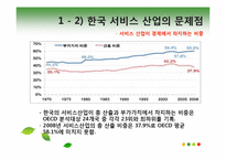 [서비스경영] 한국 서비스 산업의 문제점과 발전 방향-5