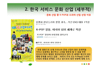 [서비스경영] 한국 서비스 산업의 문제점과 발전 방향-8