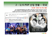 [서비스경영] 한국 서비스 산업의 문제점과 발전 방향-10
