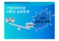 [경영학] CSR과 기업전략의 연계효과 및 사례연구 -유한킴벌리의 CSR활동 사례 분석-7