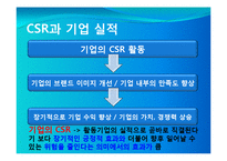 [경영학] CSR과 기업전략의 연계효과 및 사례연구 -유한킴벌리의 CSR활동 사례 분석-15