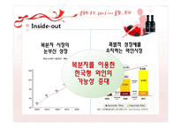 보해슬림(보해slim) 마케팅전략-8