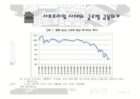서브 프라임(Subprime)-17