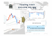 서브 프라임(Subprime)-19