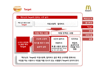 맥도날드 맥모닝 마케팅전략-8