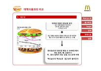 맥도날드 맥모닝 마케팅전략-18