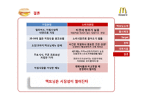 맥도날드 맥모닝 마케팅전략-20