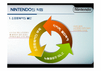 [국제경영] 장난감 사업군에서의 닌텐도와 레고 비교 분석과 앞으로 레고의 전략방향-17