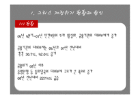 [국제금융론] 그리스 재정위기-6