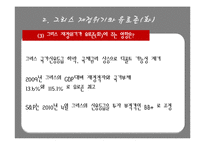 [국제금융론] 그리스 재정위기-18
